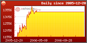 3Pennies Daily