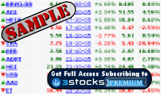 Subscribe 3Stocks Premium