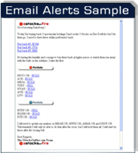 Email Samples