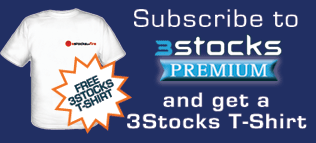 Free T-Shirt
