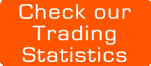 Trading Statistics